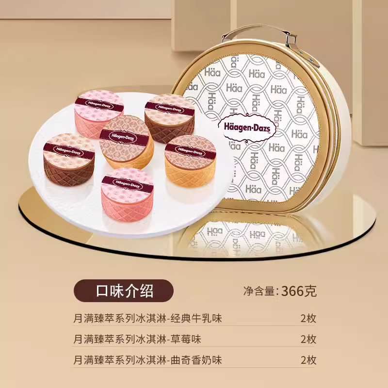 哈根達斯月滿臻萃冰淇淋月餅券